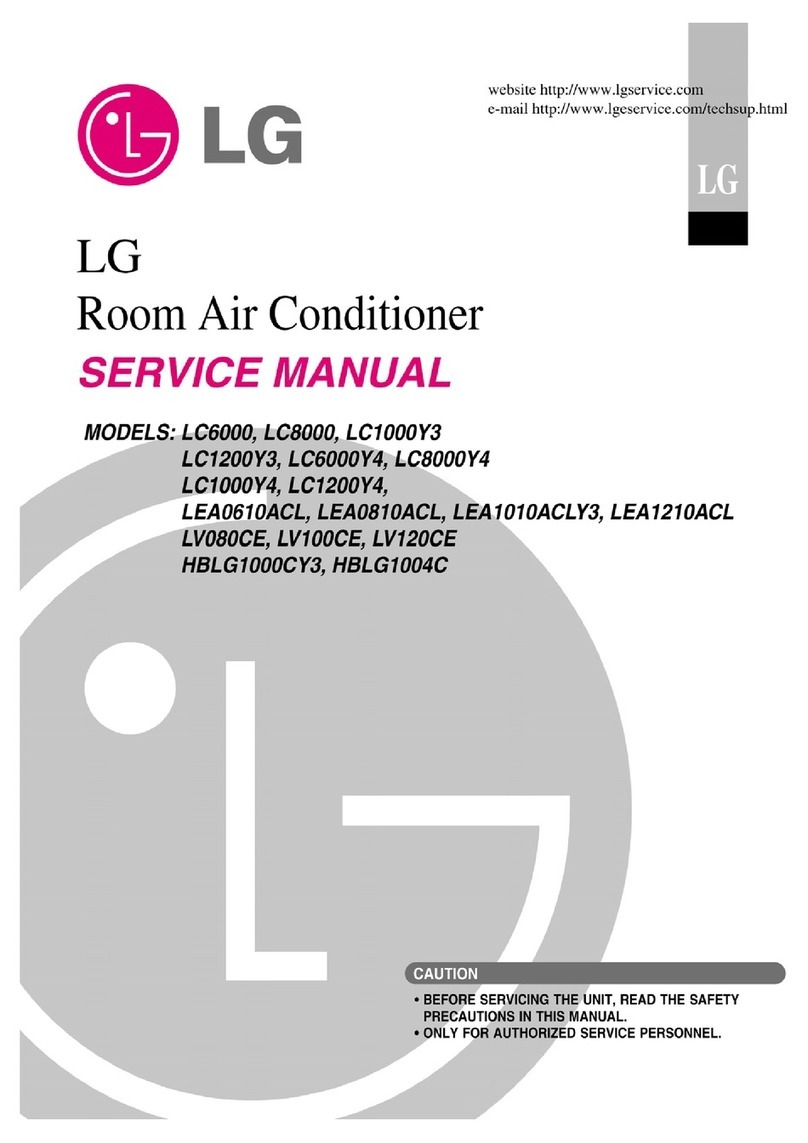 LG LC6000 User manual