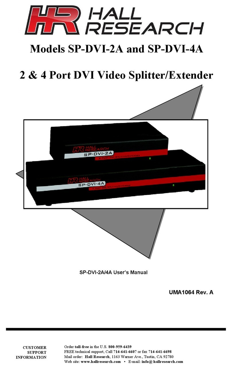 Hall Research Technologies SP-DVI-2A user manual