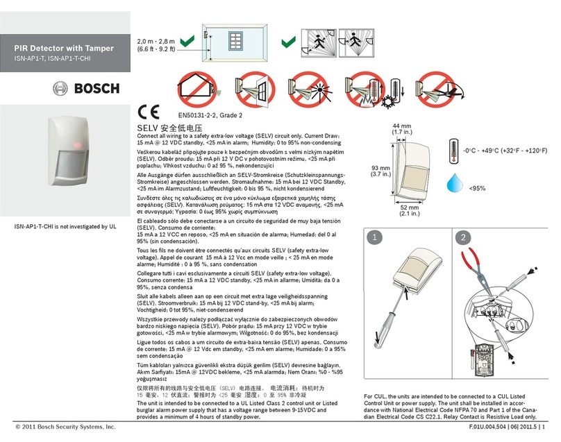 Bosch ISN-AP1-T User manual Bosch ISN-AP1-T User manual