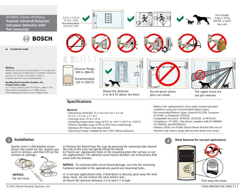 Bosch RF940E Series User manual