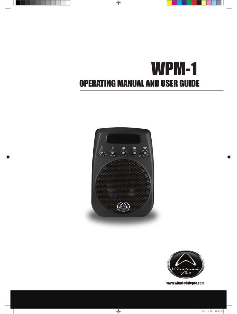 Wharfedale Pro WPM-1 Guide