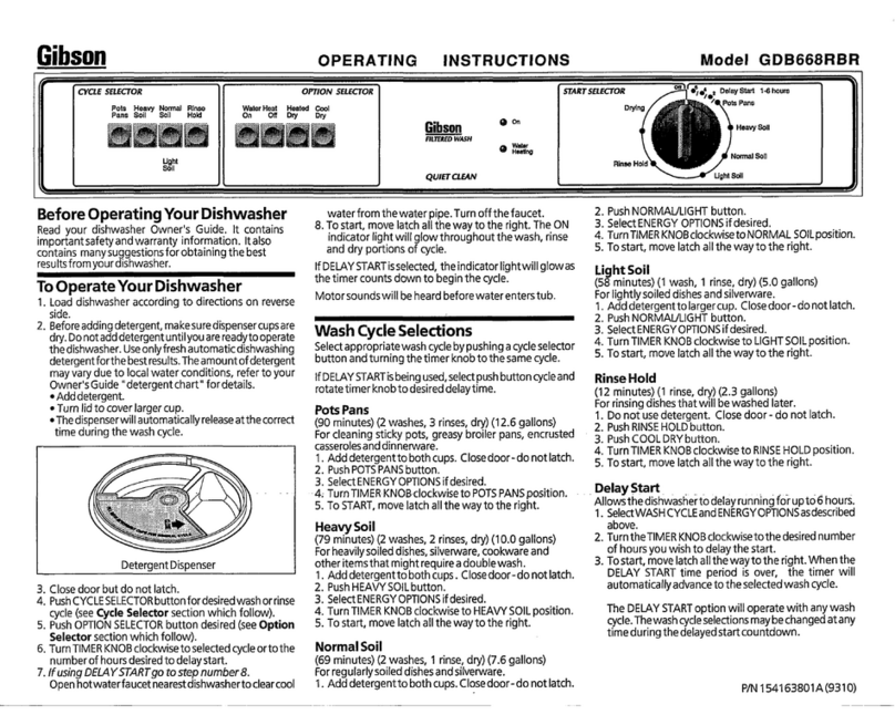 Gibson GDB668RBR User manual