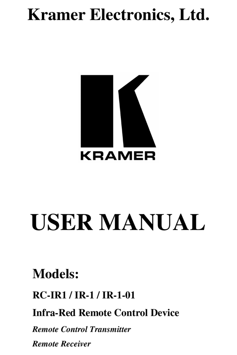 Kramer RC-IR1 User manual