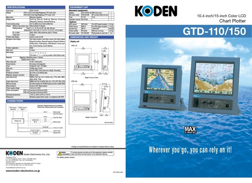 Koden GTD-110 User manual Koden GTD-110 User manual
