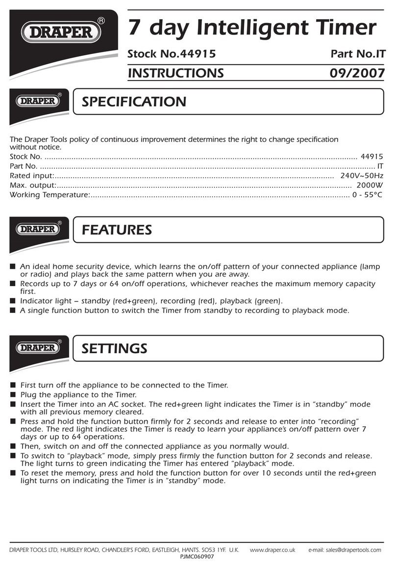 Draper IT 44915 User manual