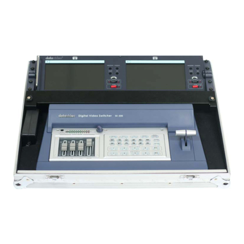 Data Video HS-500 User manual