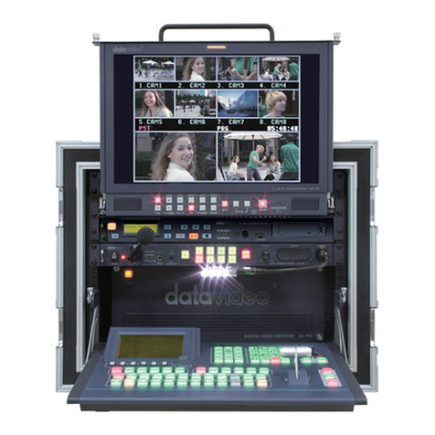 Data Video MS-900 User manual