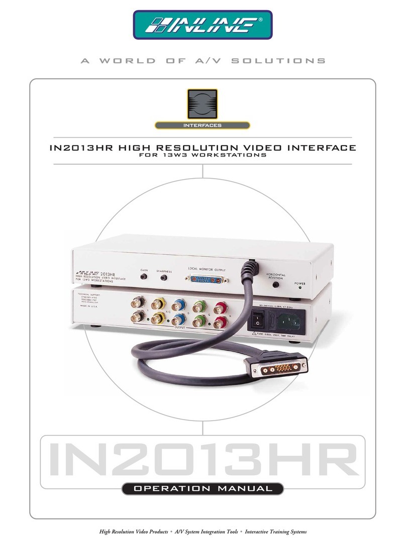 Inline IN2013HR Operation manual
