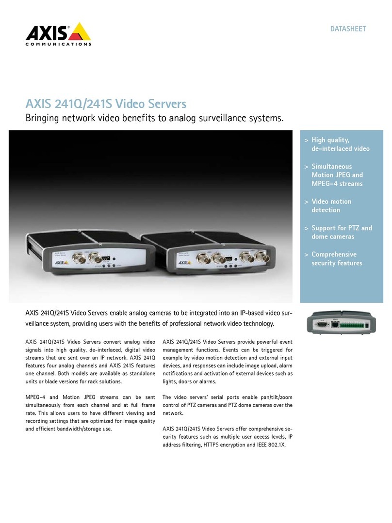 Axis 241Q Blade User manual
