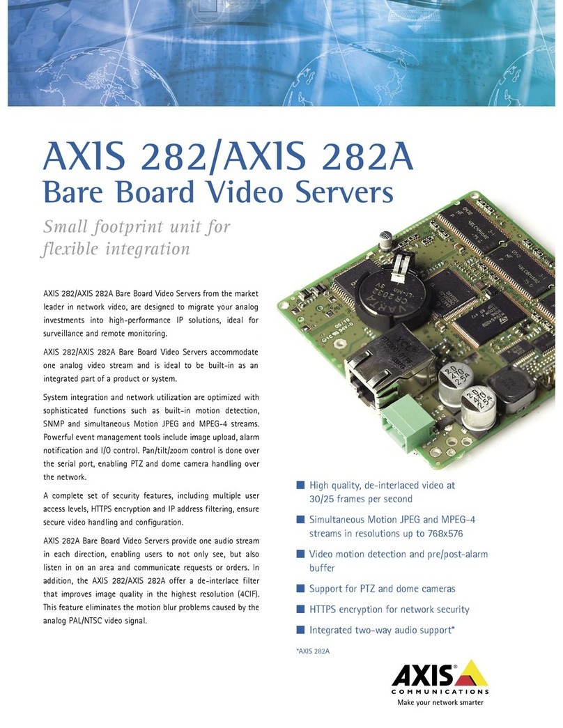 Axis 282 User manual Axis 282 User manual