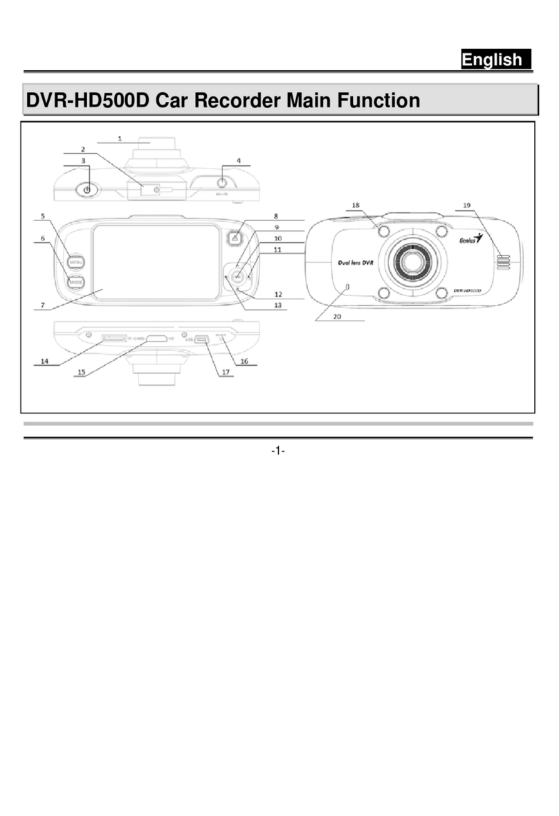 Genius DVR-HD500D user manual