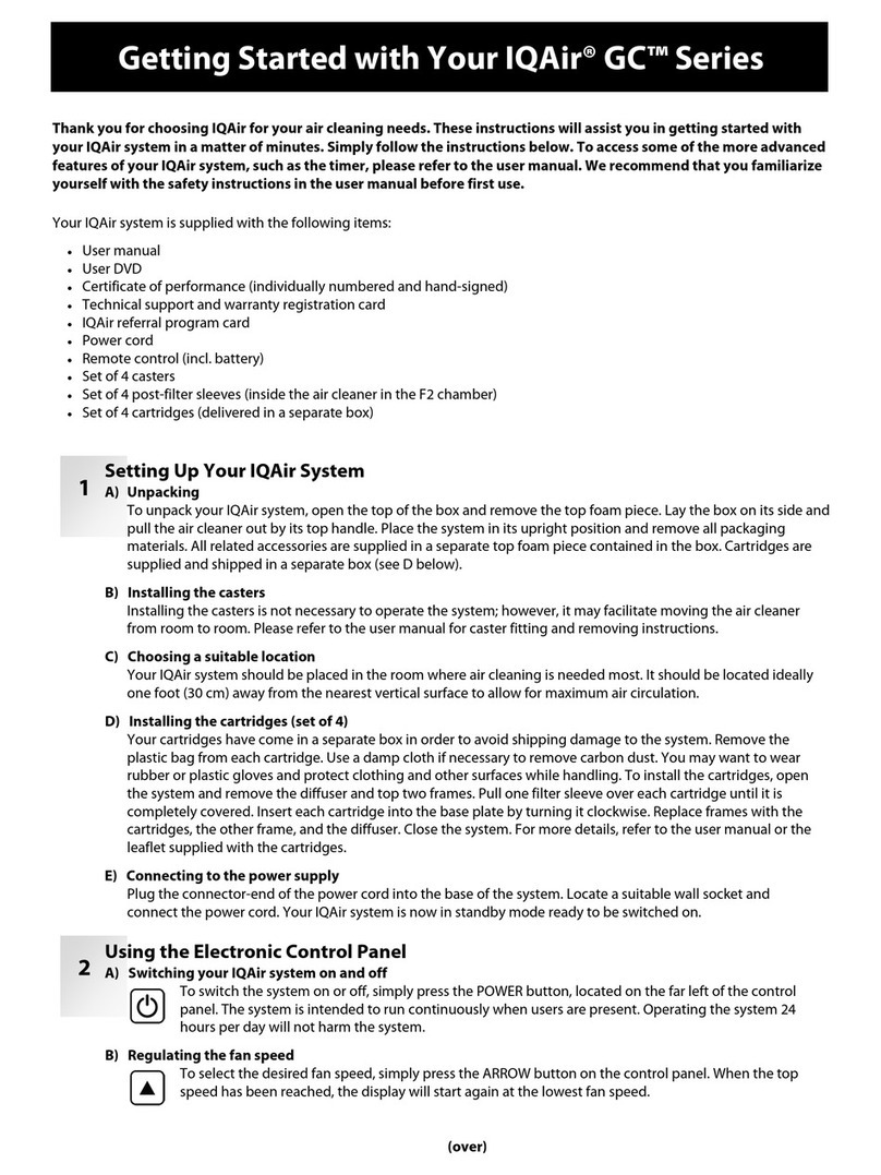 IQAir GC series User manual