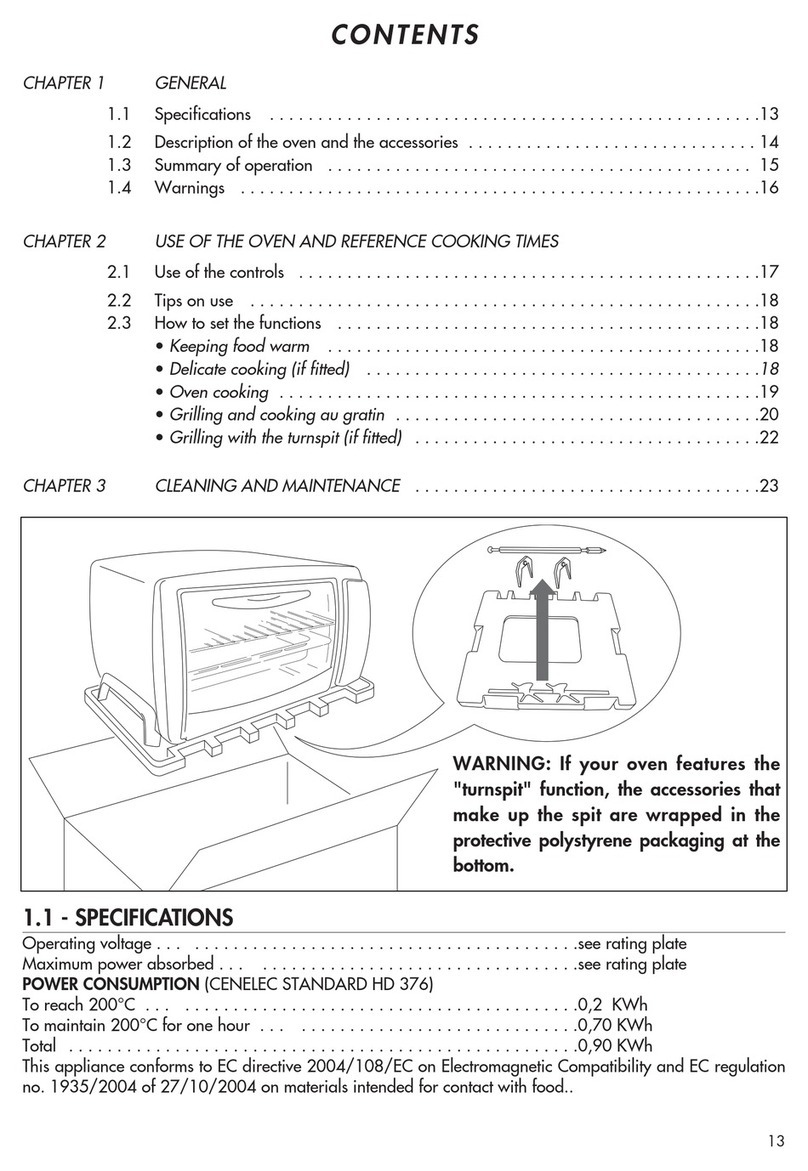 DeLonghi EO 2131 Instructions for use