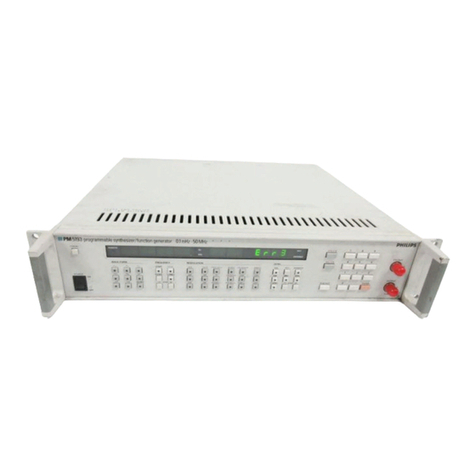 Philips PM 5193 User manual