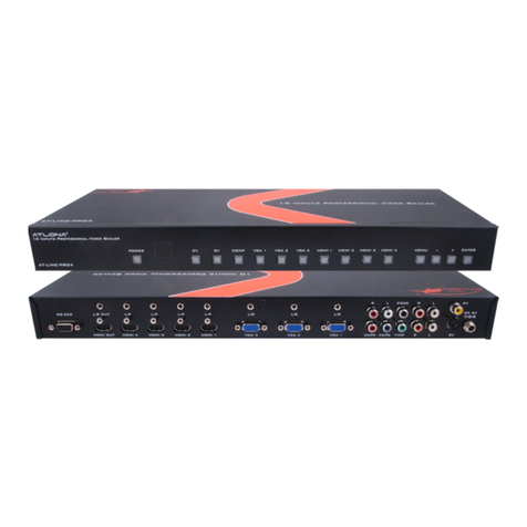 Atlona AT-LINE-PRO4-GEN2 User manual Atlona AT-LINE-PRO4-GEN2 User manual