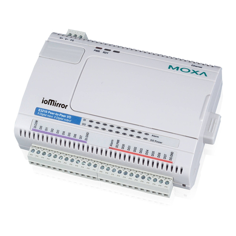 Moxa Technologies ioMirror E3210 User manual
