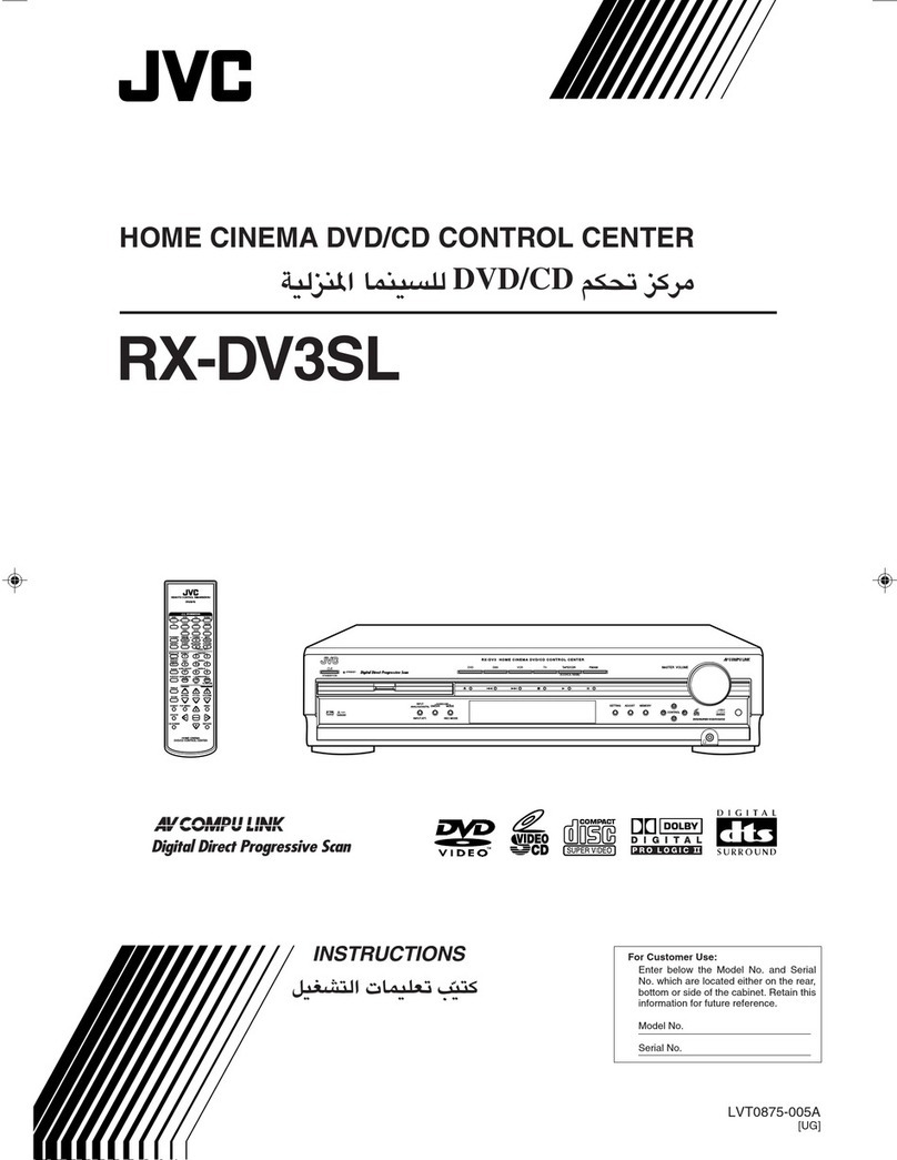 JVC RX-DV3SL User manual
