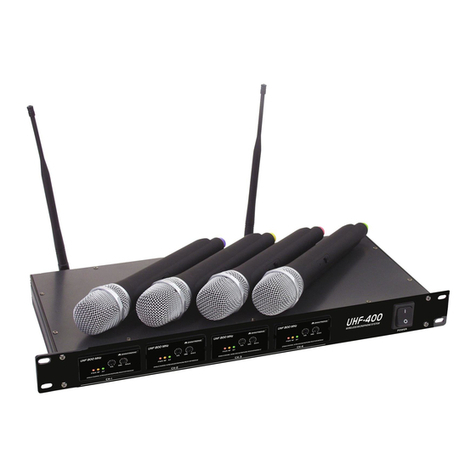 Omnitronic UHF-400 User manual
