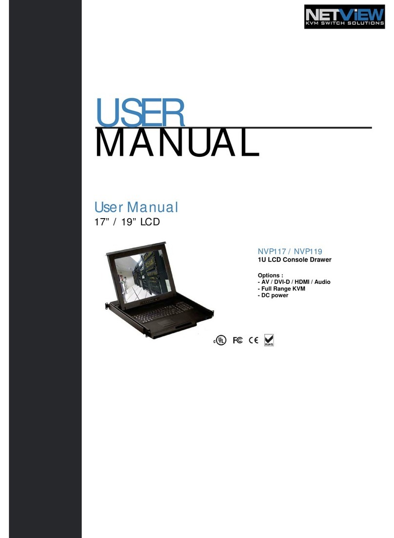 NetView NVP117 user manual