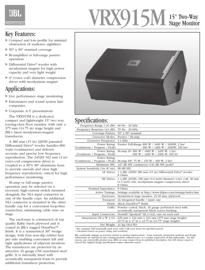 JBL VRX915M User manual