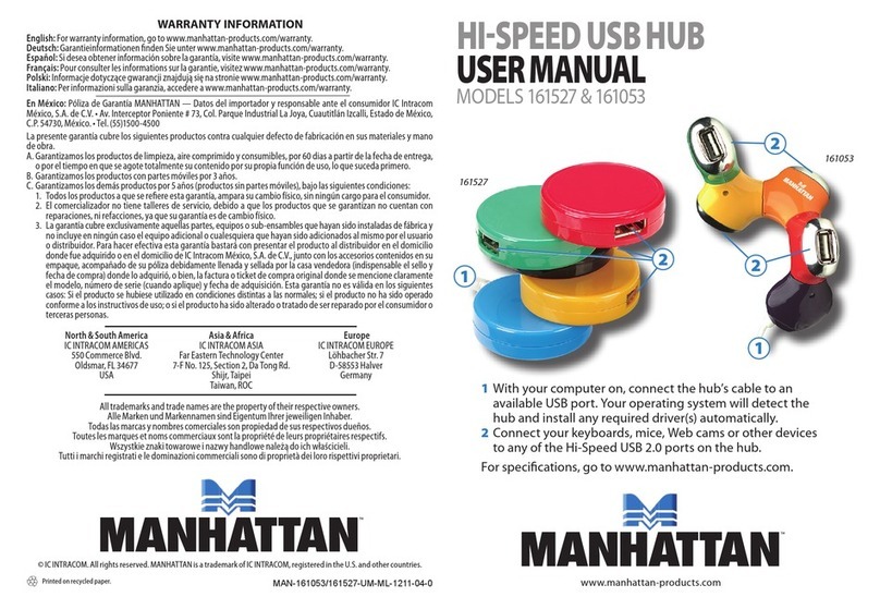 Manhattan 161527 User manual