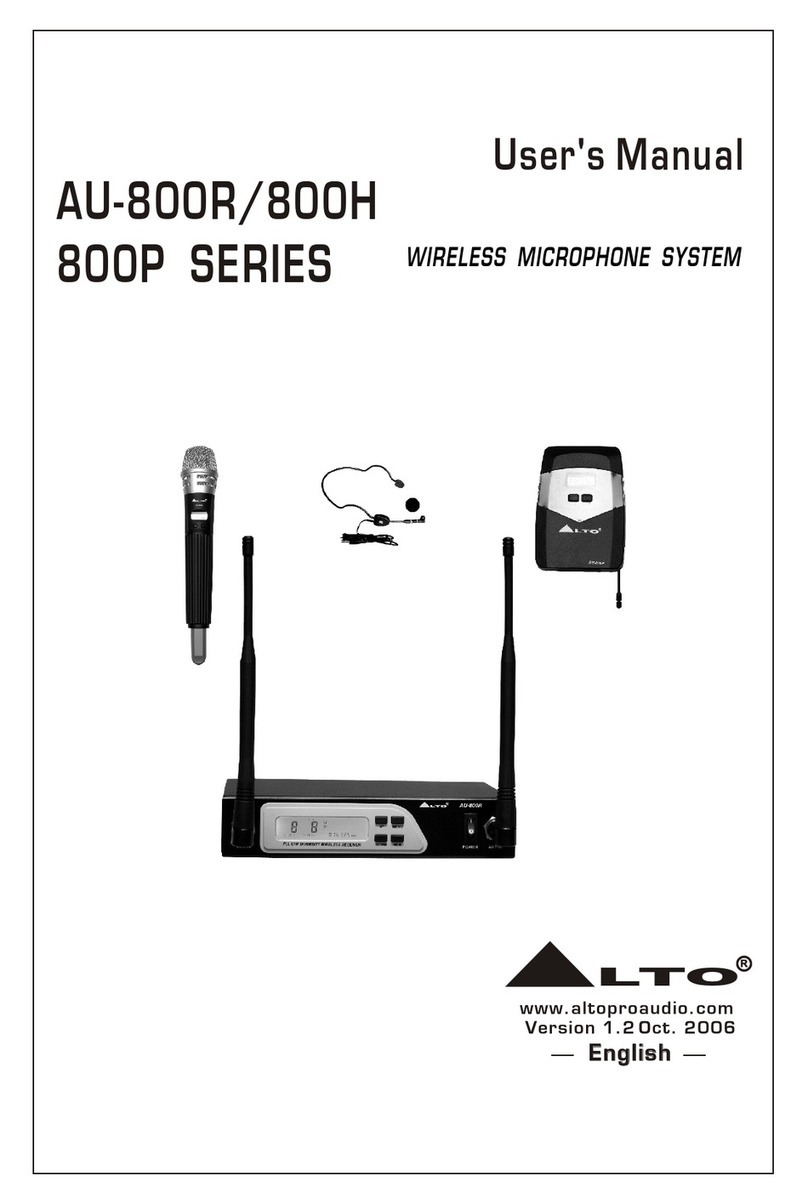 Alto AU-800R Series user manual