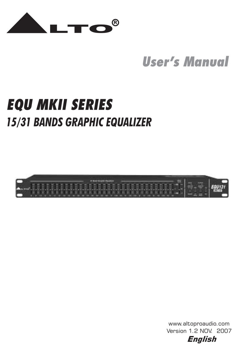 Alto EQU MKII series user manual