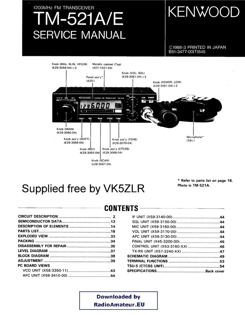 Kenwood TM-521A Service manual