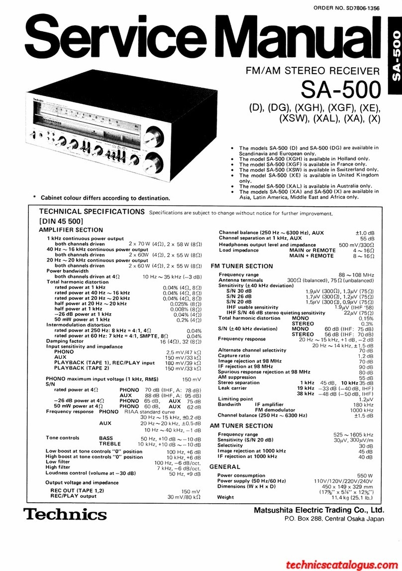 Technics SA-500 (D) User manual