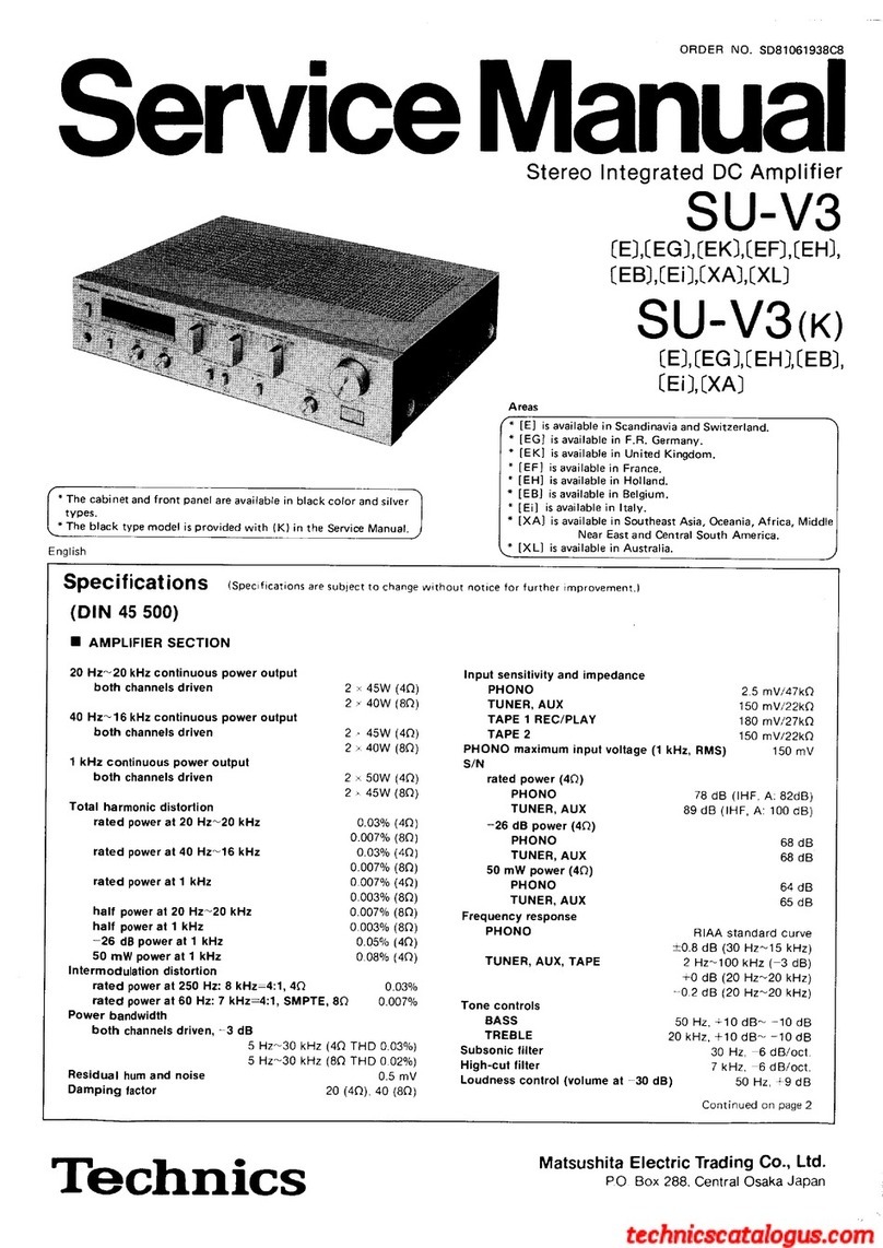 Technics SU-V3 Service manual