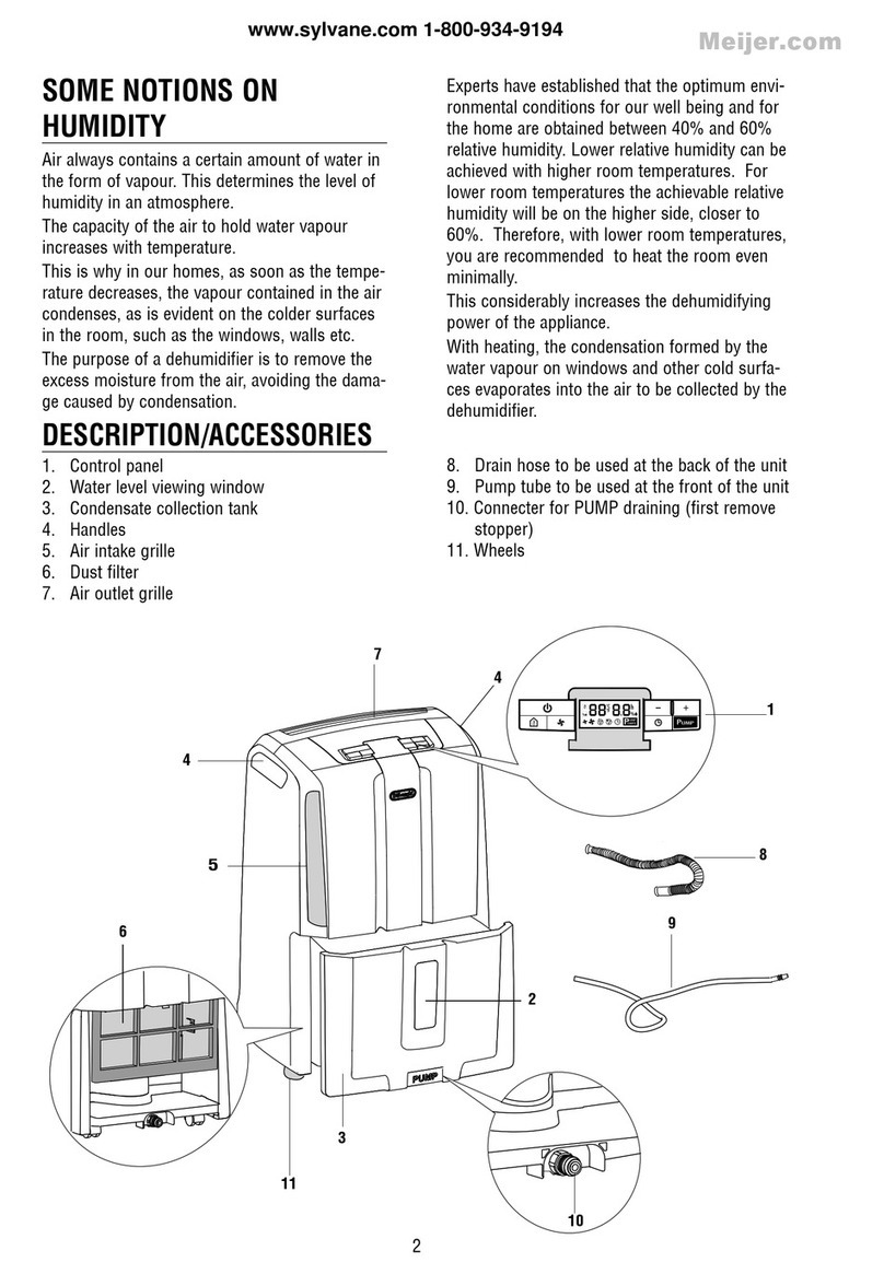 DeLonghi Humidifier Instrucion manual