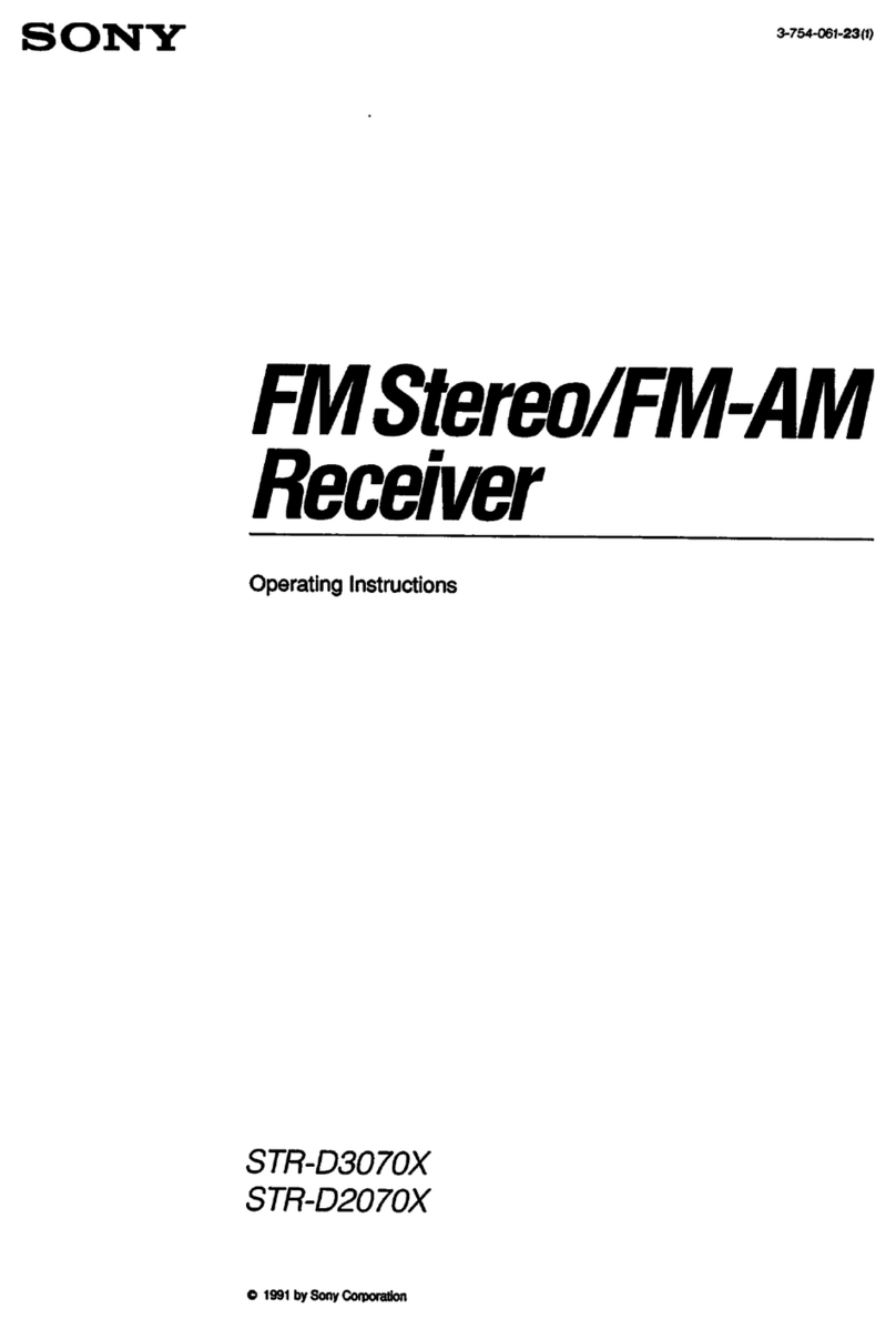 Sony STR-D3070X User manual