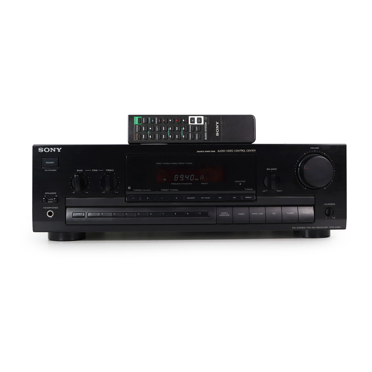 Sony STR-D390 User manual