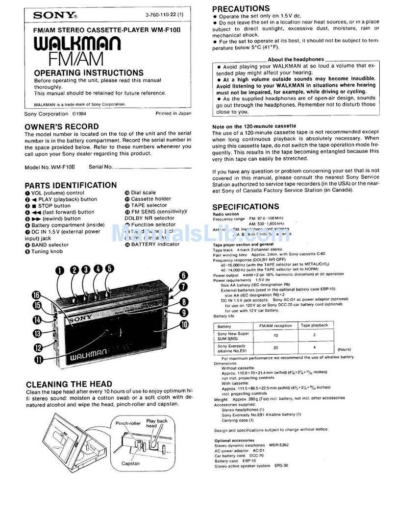 Sony Walkman WM-F10II User manual