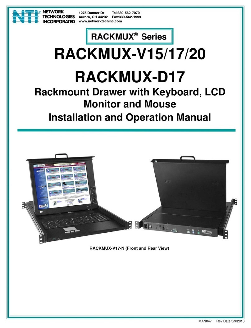 Network Technologies RACKMUX-V15 User manual Network Technologies RACKMUX-V15 User manual