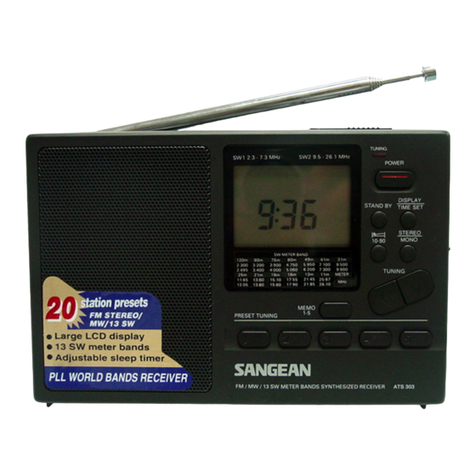 Sangean ATS-303 user manual