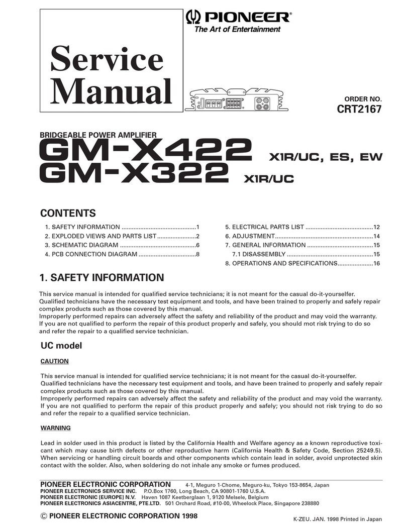 Pioneer GM-X422 User manual