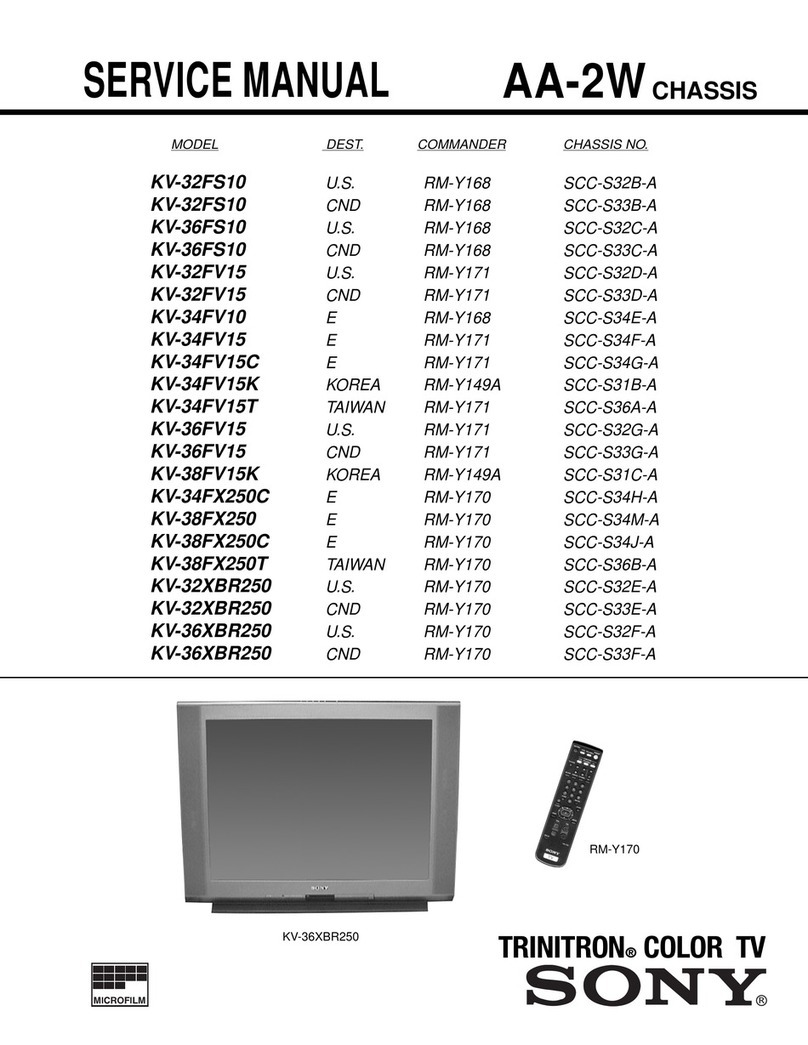 Sony KV-36FS10 - 36" Trinitron Wega User manual