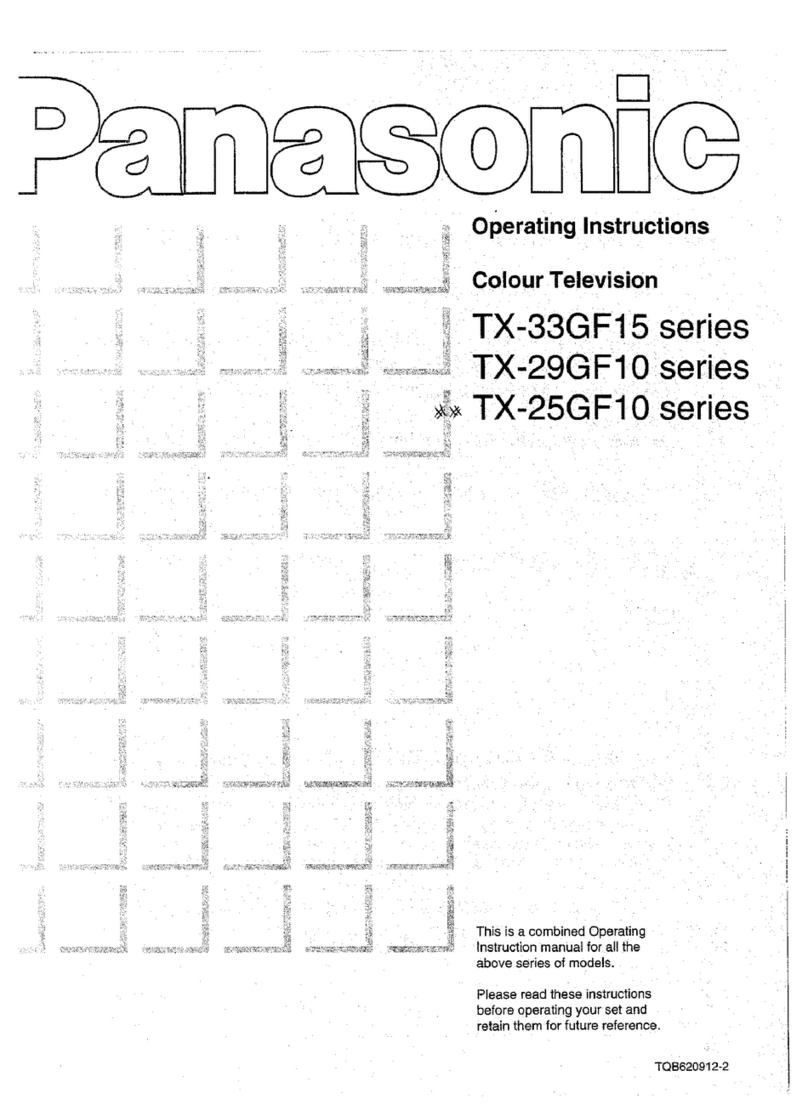 Panasonic TX-33GF15 series operating instructions