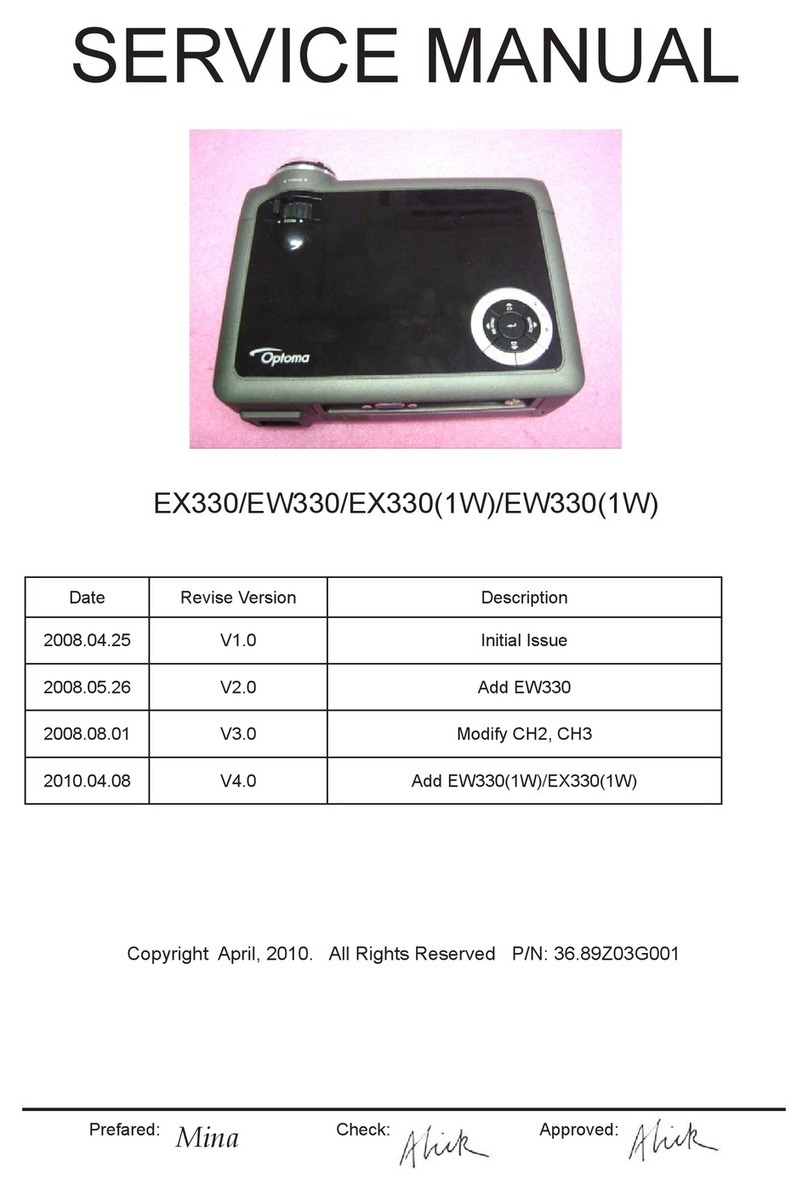 Optoma EX330 User manual