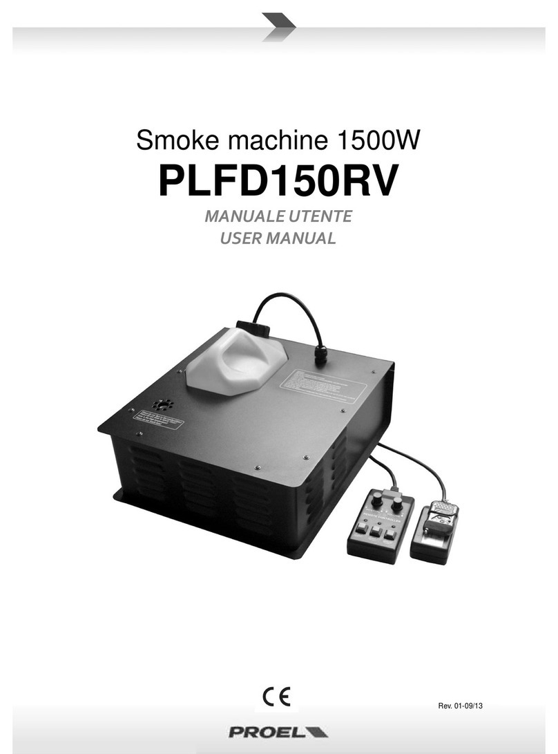PROEL PLFD150RV User manual