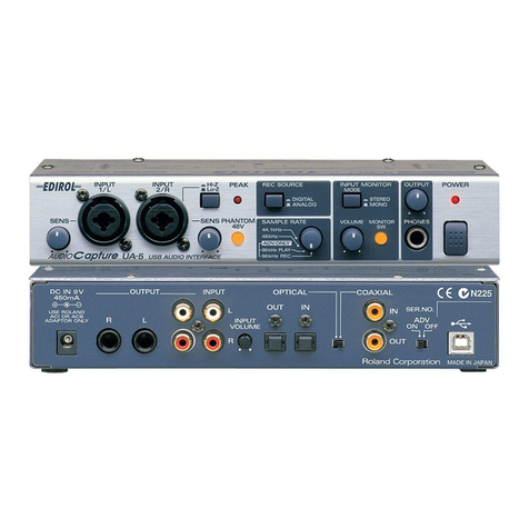 Edirol Edirol Audio Capture UA-5 Getting started