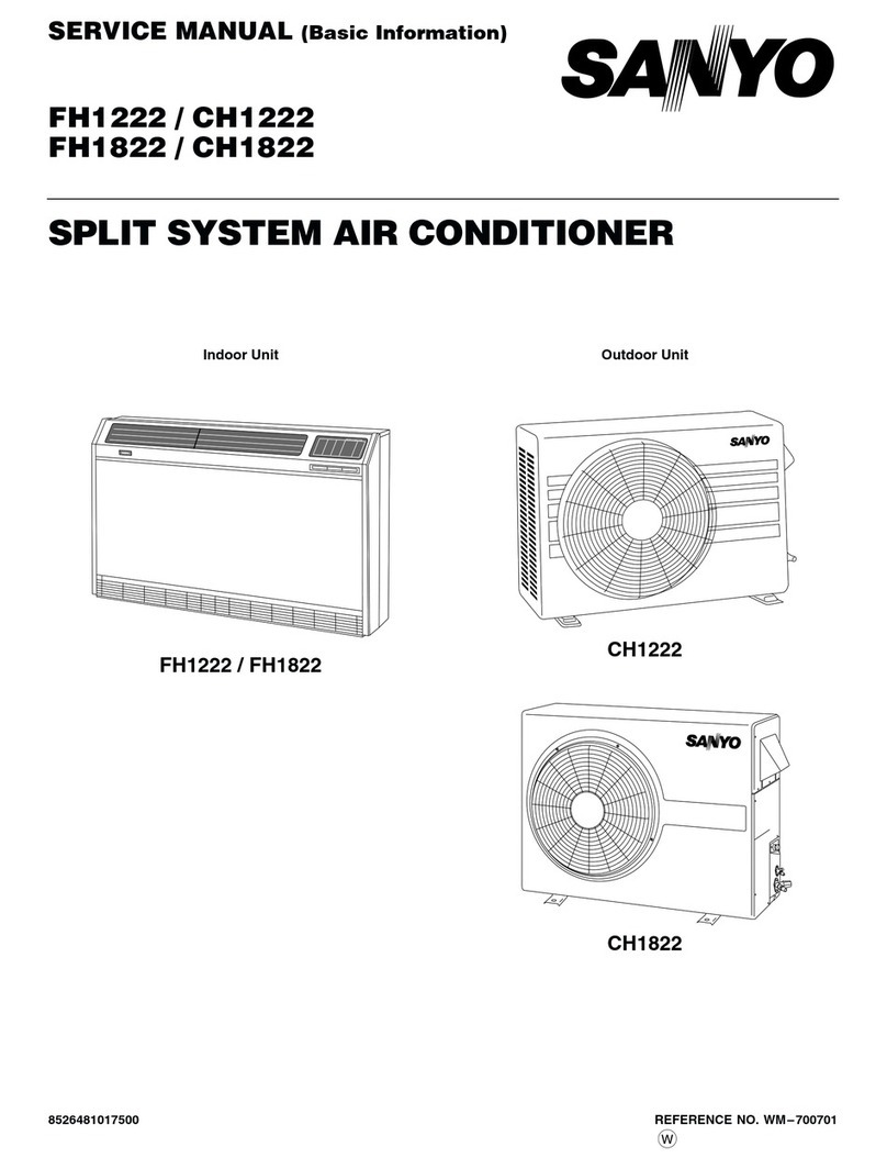 Sanyo FH1222 User manual Sanyo FH1222 User manual
