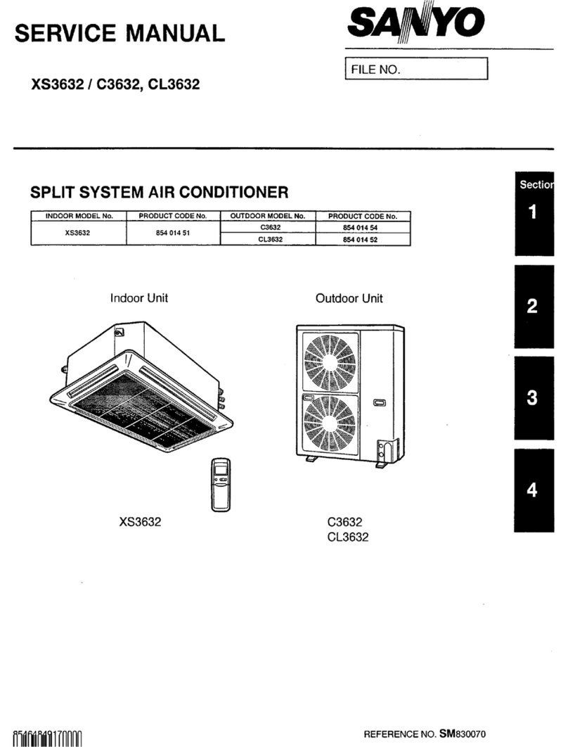 Sanyo XS3632 / C3632 User manual