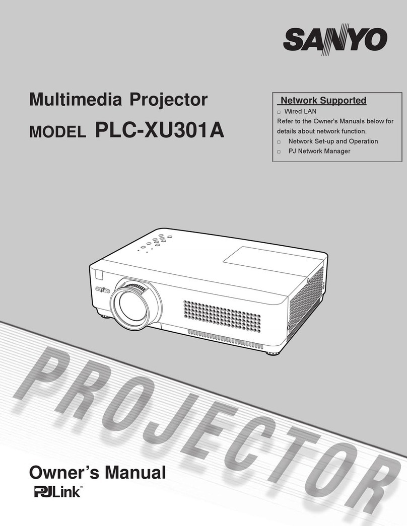 Sanyo PLC-XU301A User manual