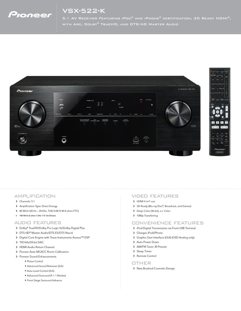 Pioneer VSX-522-K User manual