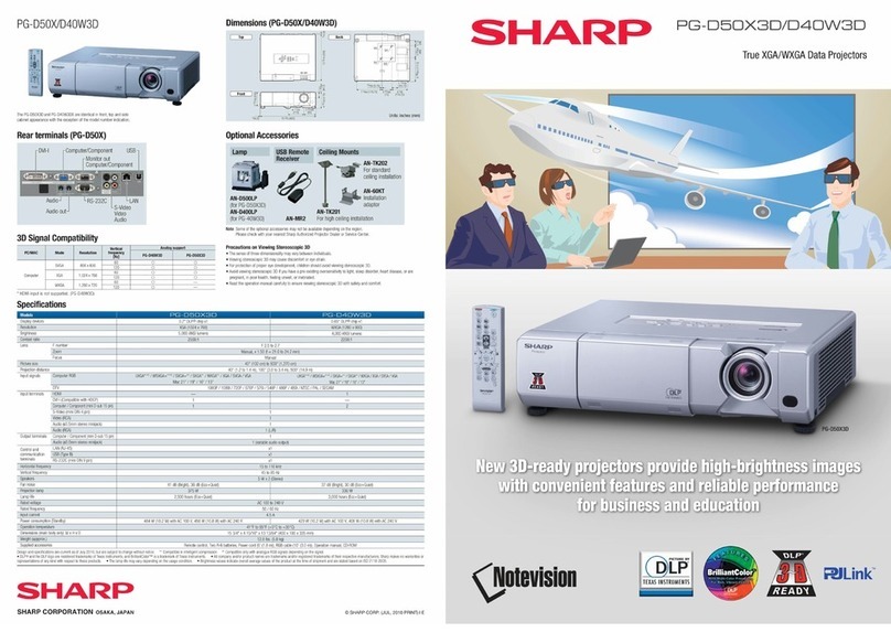 Sharp PG-D50X3D User manual