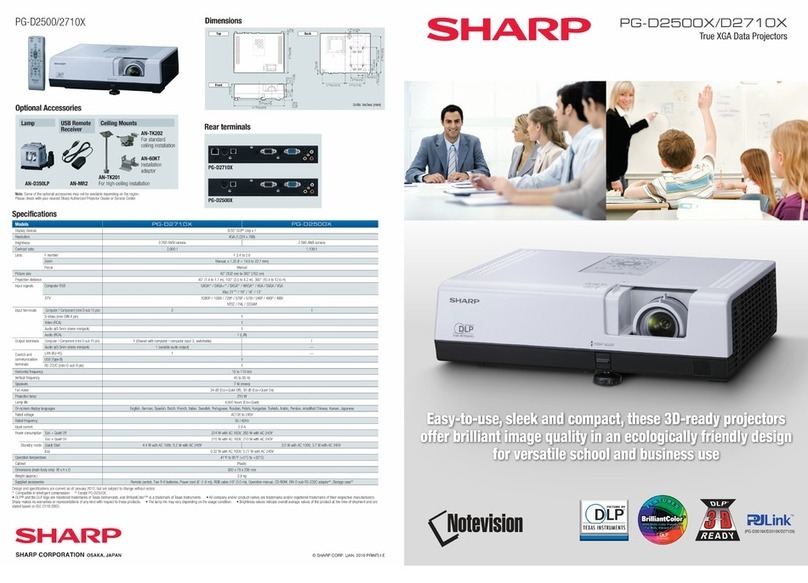 Sharp PG-D2500X User manual