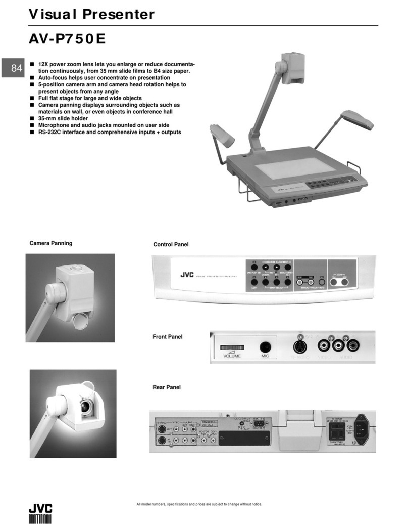 JVC AV-P750E Specifications