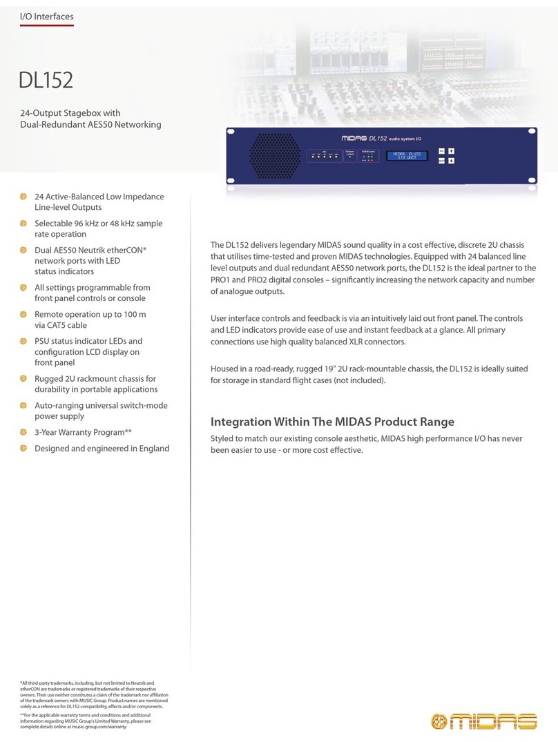 Midas DL152 Specifications